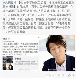 陈不凡吃瓜,揭秘娱乐圈幕后真相